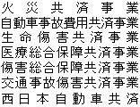 自動車事故費用共済事業